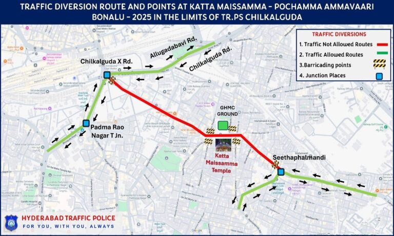 Bonalu Traffic