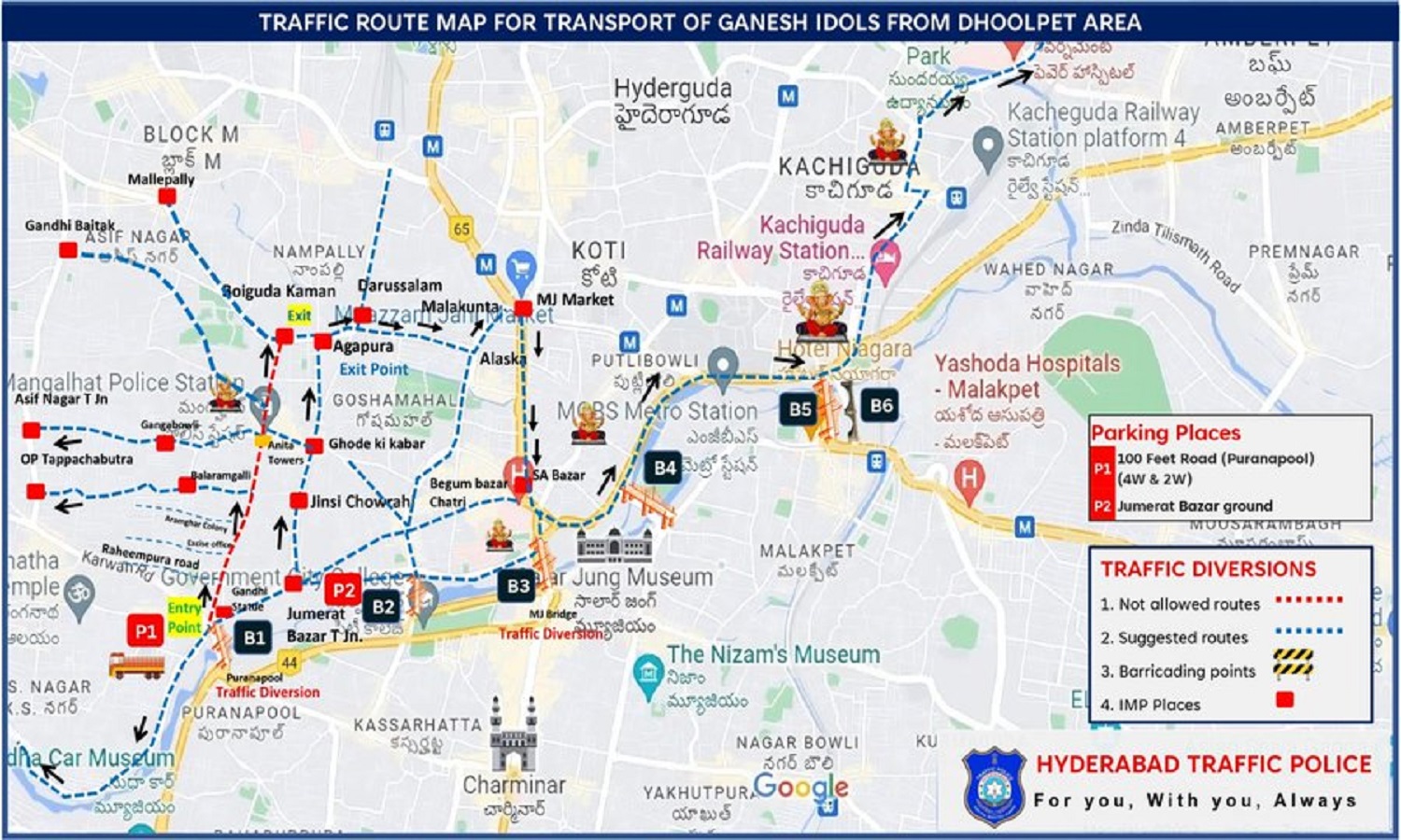 Dhoolpet Traffic