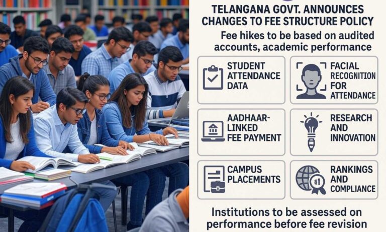 Engineering fee