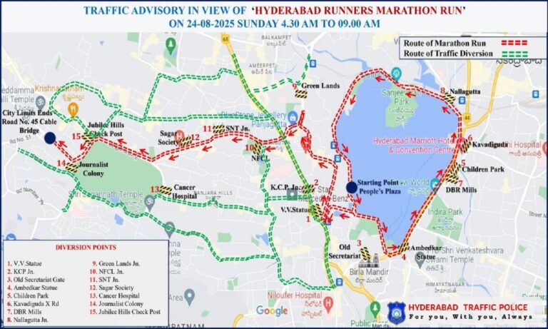 Hyderabad Runners