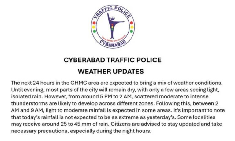 GHMC Weather