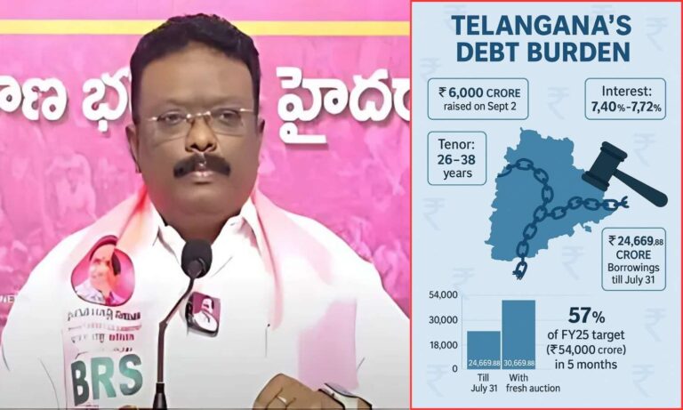 Telangana Debt