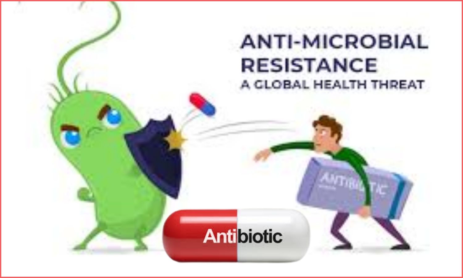 Antibiotic Resistance