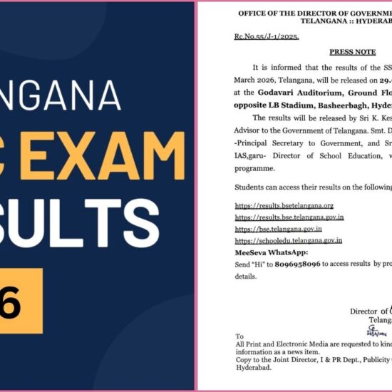 Telangana SSC Results