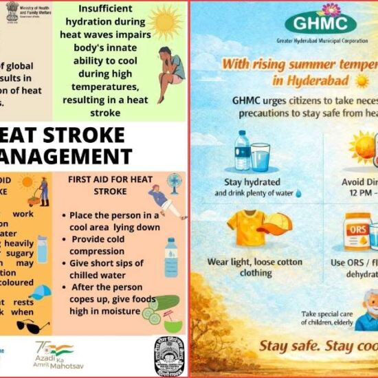 Hyderabad Heat Alert