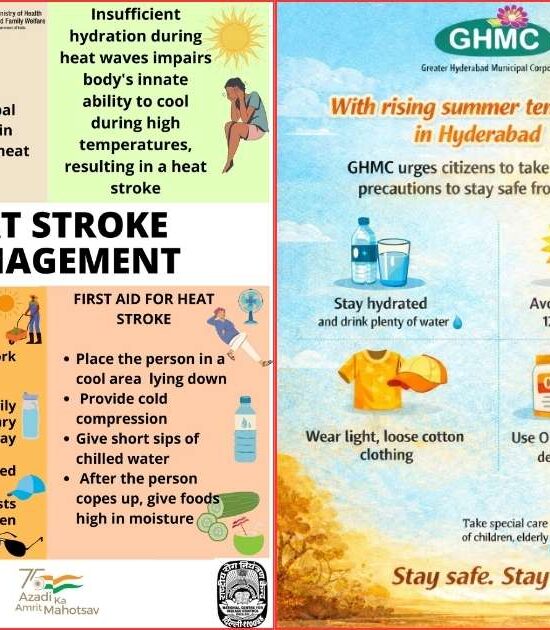 Hyderabad Heat Alert