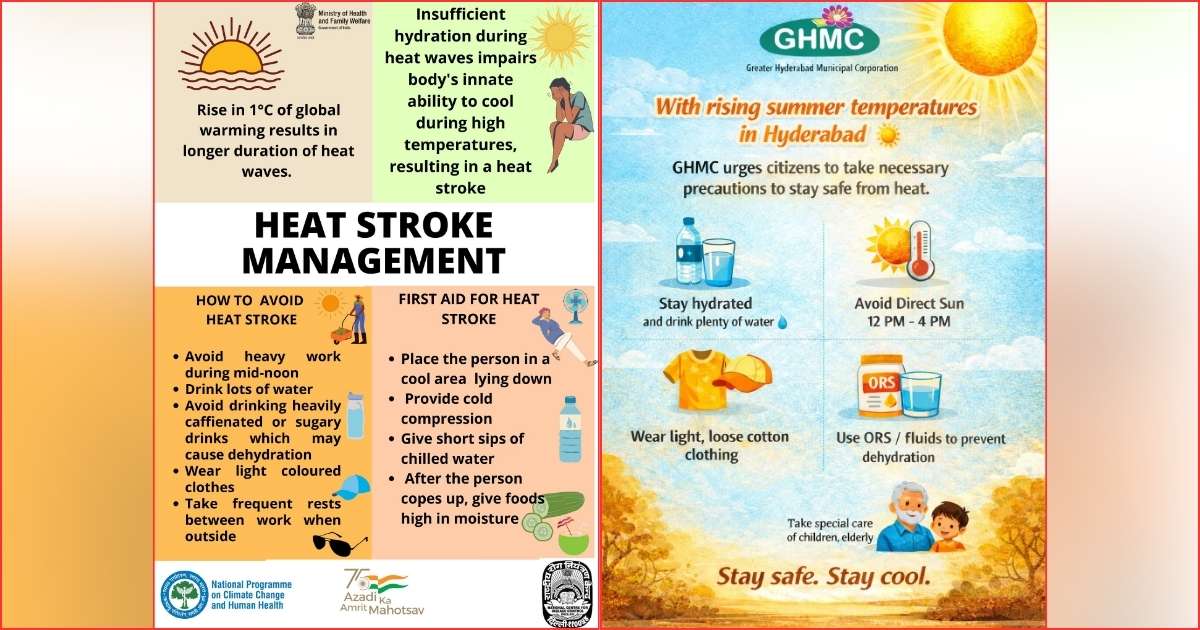 Hyderabad Heat Alert