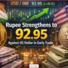 Rupee Market Gains
