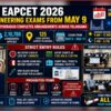 Engineering Entrance Exam