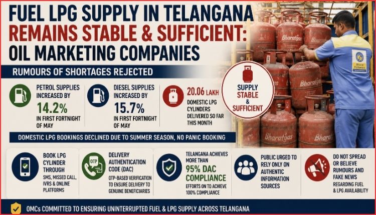 Fuel Supply Stability