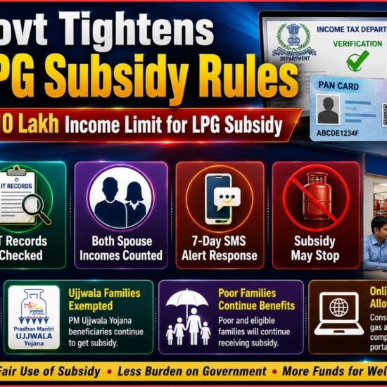 LPG Subsidy Verification
