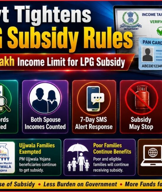 LPG Subsidy Verification