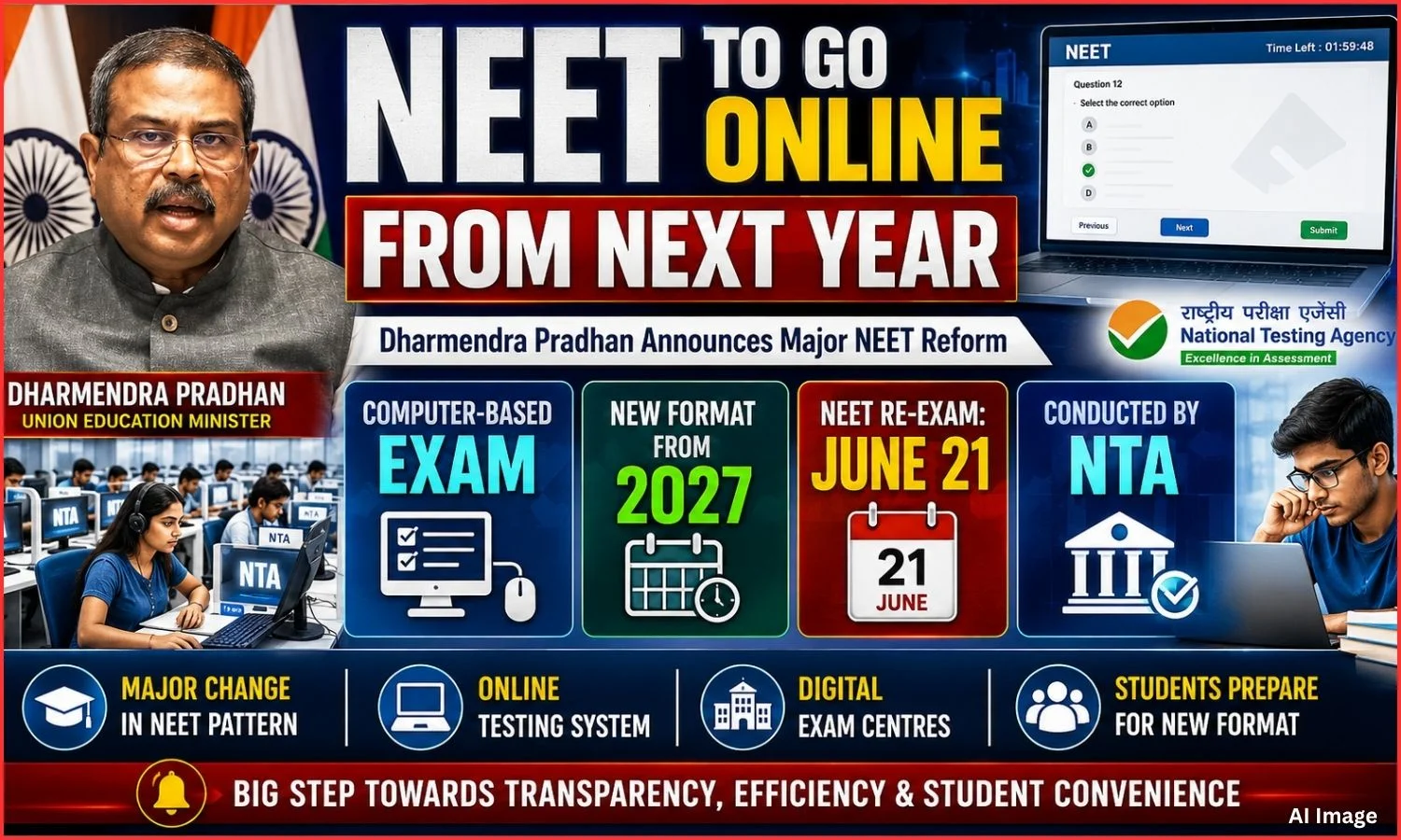 Digital NEET
