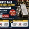 Silver Prices
