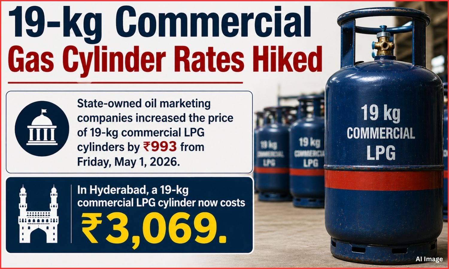 LPG Price Surge