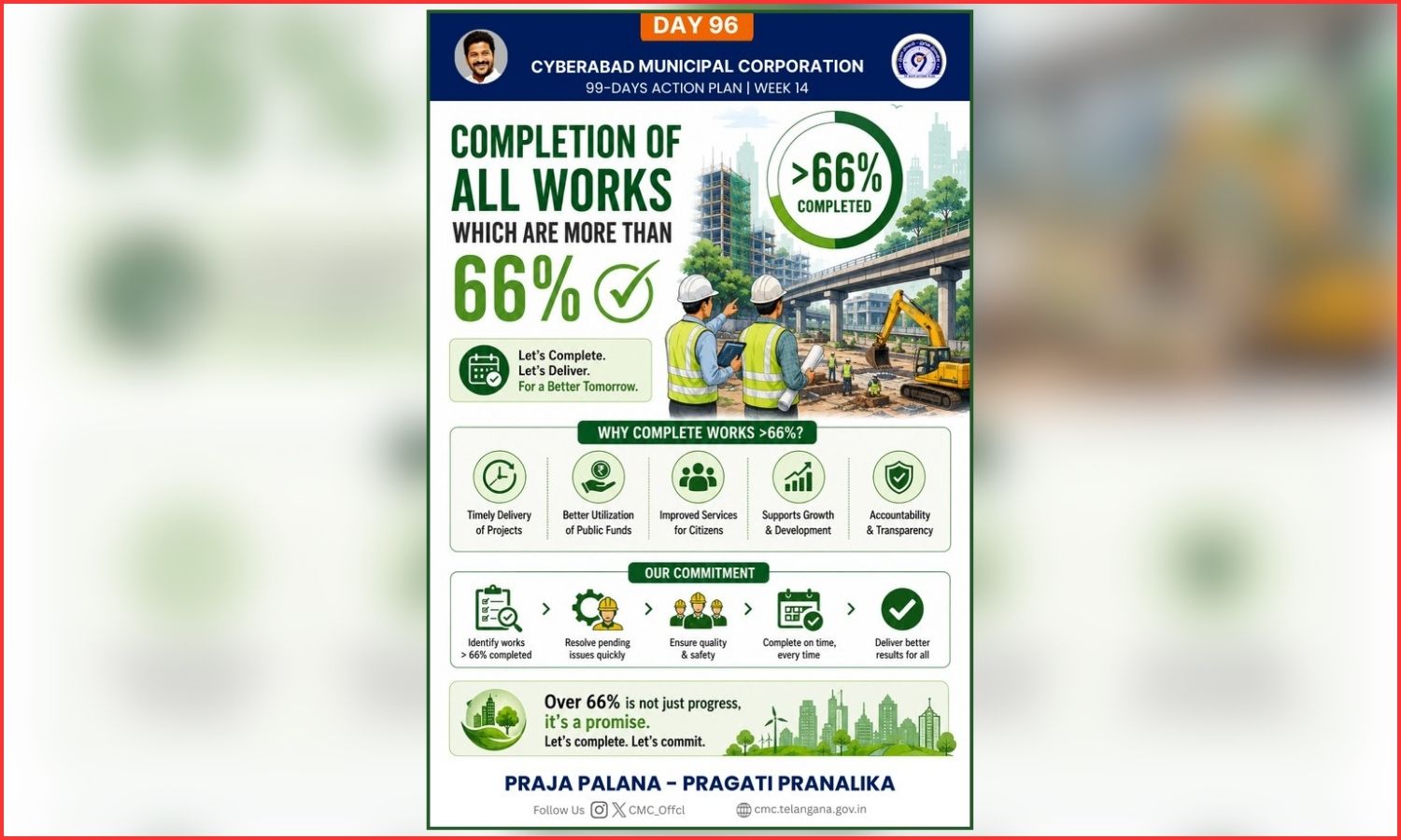 Project Completion Drive