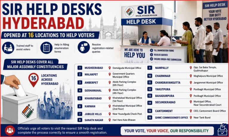 Voter Assistance