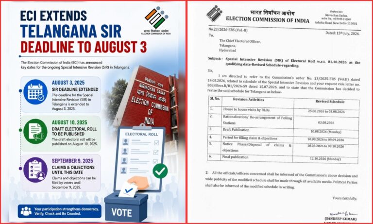 Telangana Voter Revision