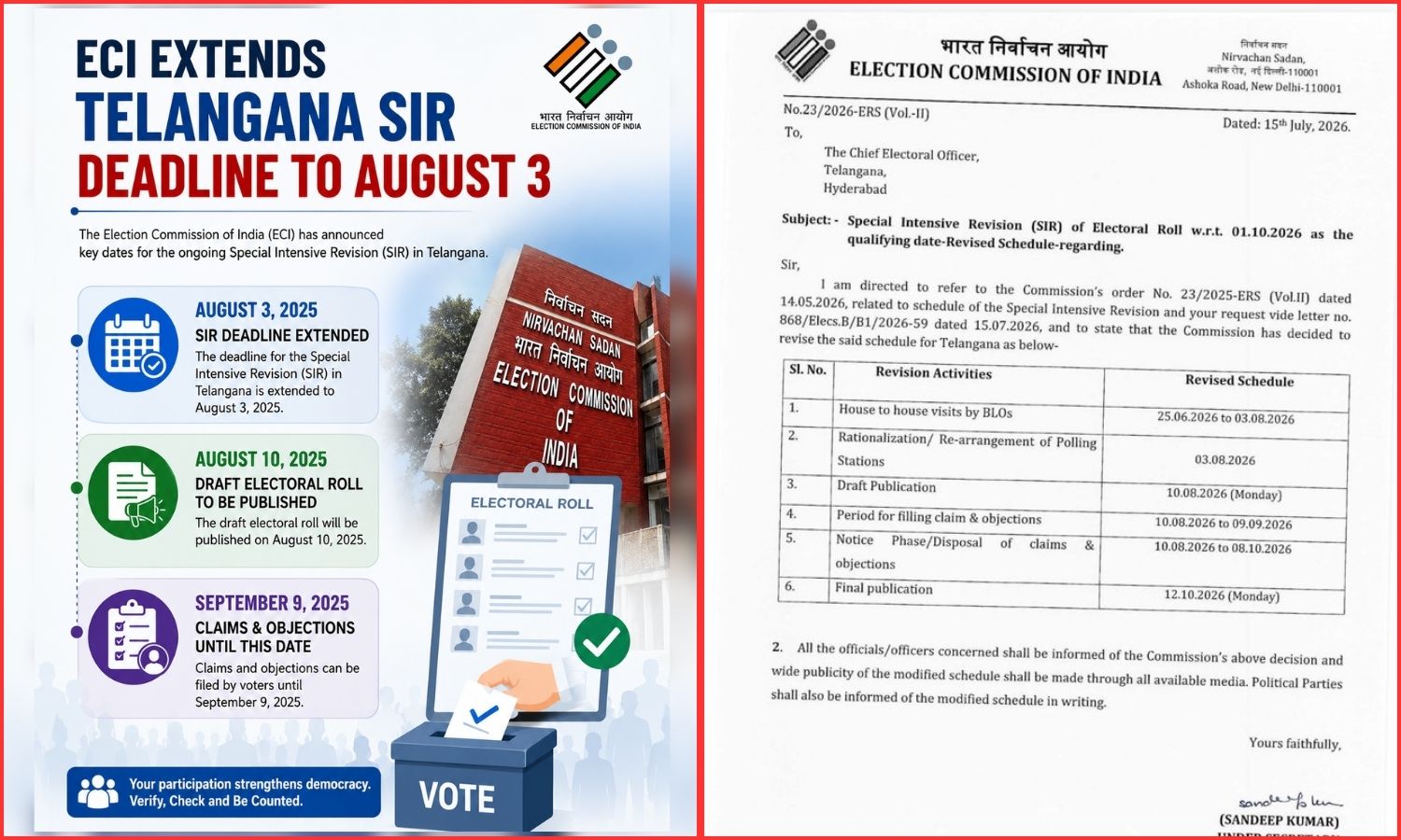 Telangana Voter Revision