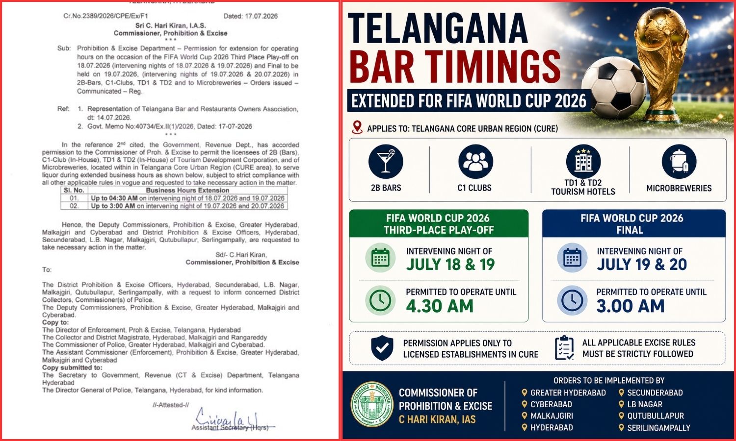Telangana Bar Timings