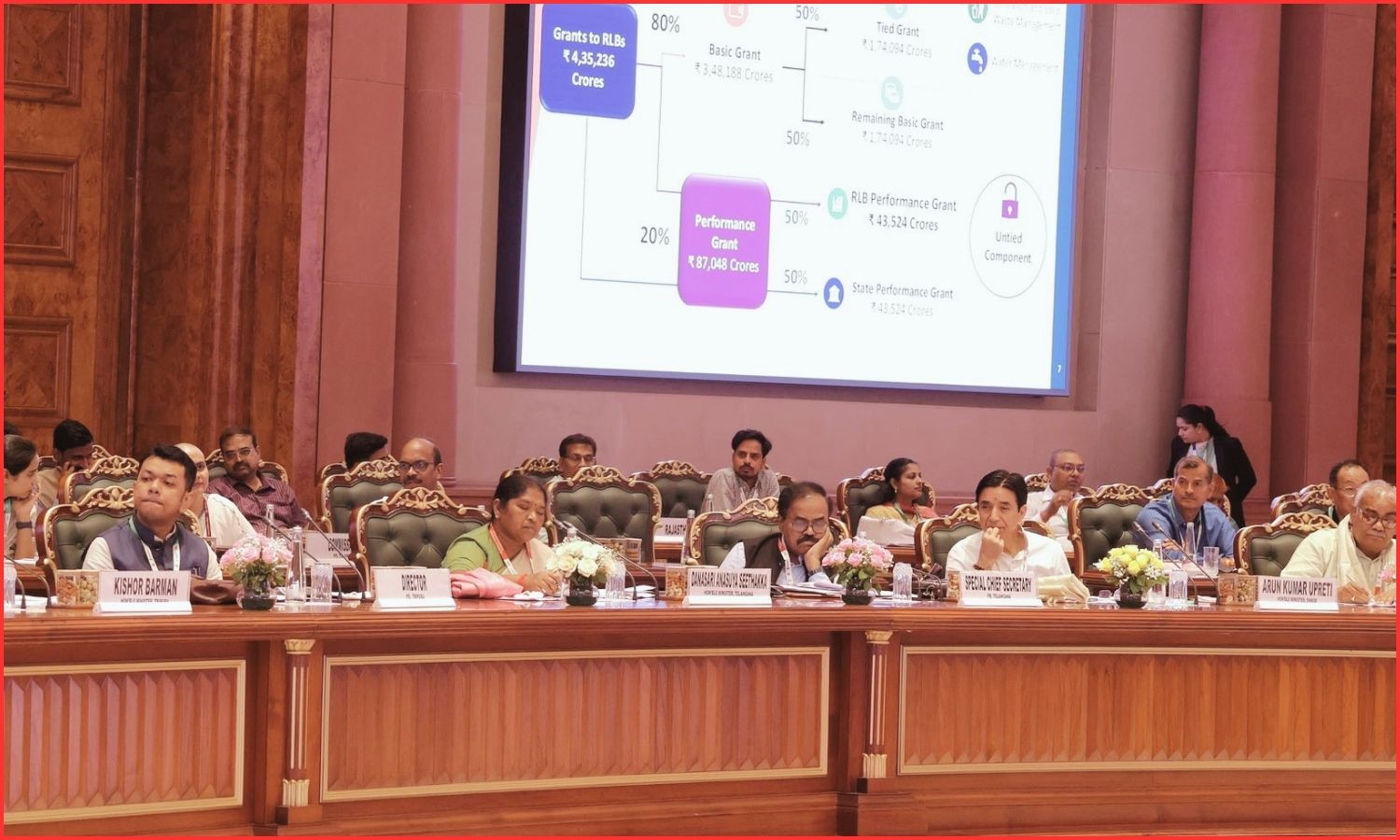 Panchayat Grants