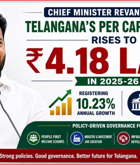 تلنگانہ کی فی کس آمدنی میں 10.23 فیصد اضافہ | Telangana Income Growth
