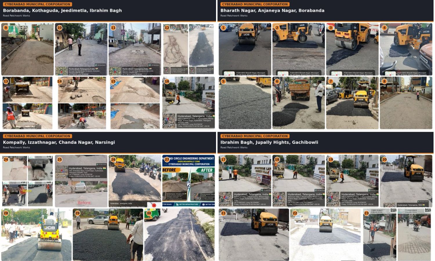 سائبرآباد میں گڑھوں کی مرمت | Pothole Repairs