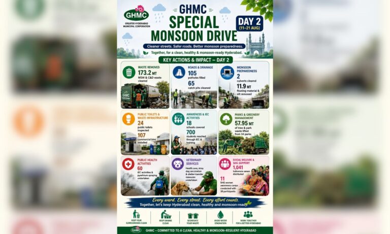 جی ایچ ایم سی مونسون مہم کا دوسرا دن | Monsoon Drive