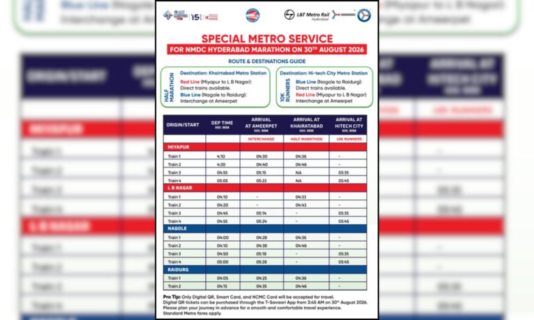 میراتھن کے لیے میٹرو خصوصی سروس | Hyderabad Metro Marathon