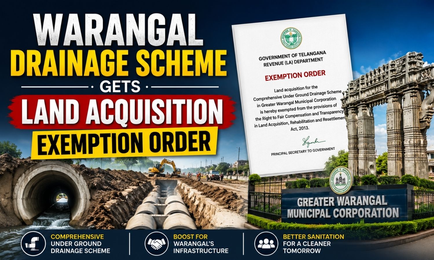 ورنگل انڈر گراؤنڈ ڈرینیج منصوبے کے لیے زمین کے حصول میں اہم پیش رفت، حکومت نے فارم-اے استثنیٰ منظور کیا | Drainage Infrastructure