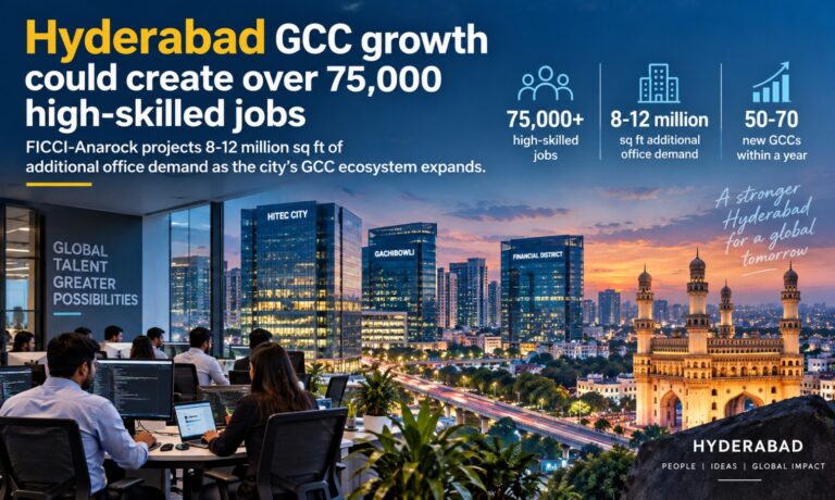 حیدرآباد میں GCC توسیع سے 75,000 سے زیادہ ملازمتیں | Hyderabad GCC Growth