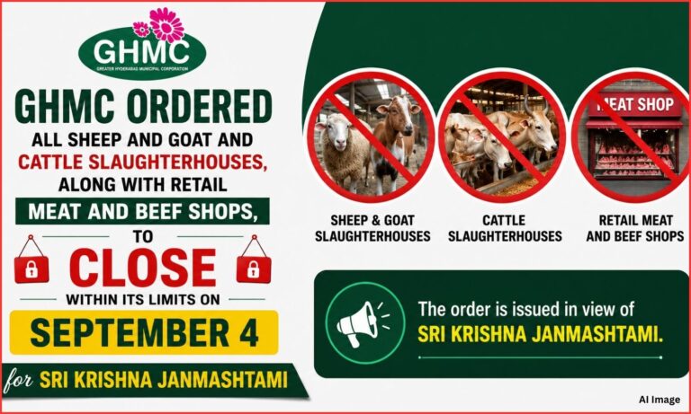 جی ایچ ایم سی میں 4 ستمبر کو گوشت کی دکانیں بند | Meat Shops Closure