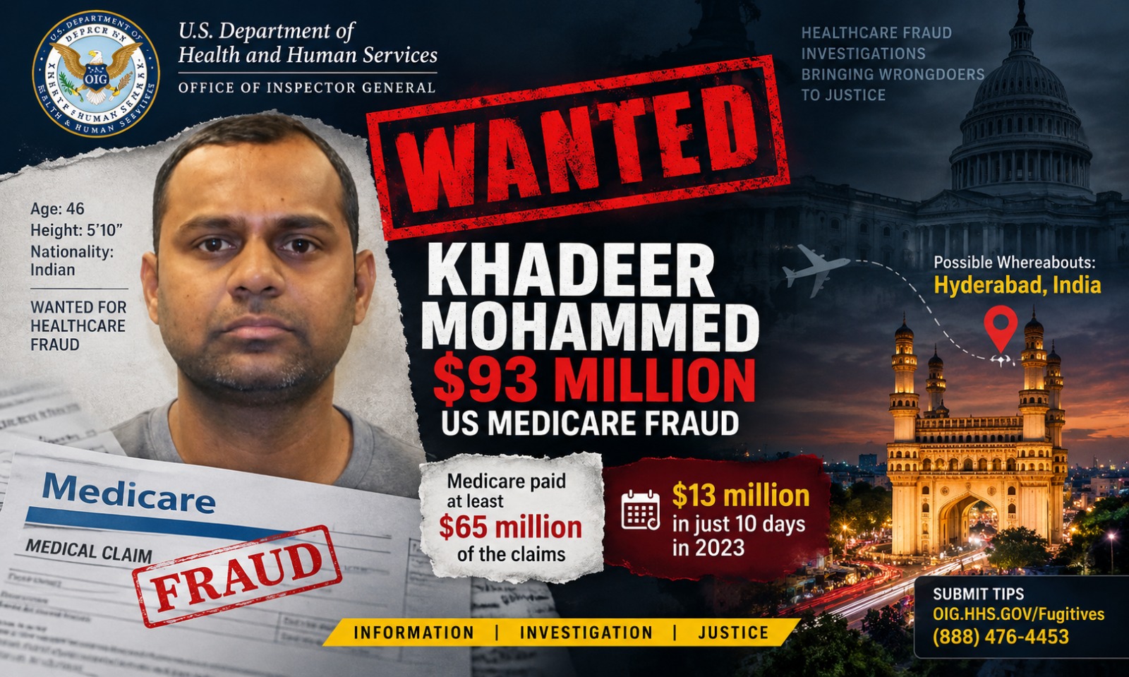 حیدرآباد میں میڈی کیئر فراڈ کیس کا مطلوب شخص | Hyderabad Medicare Fraud