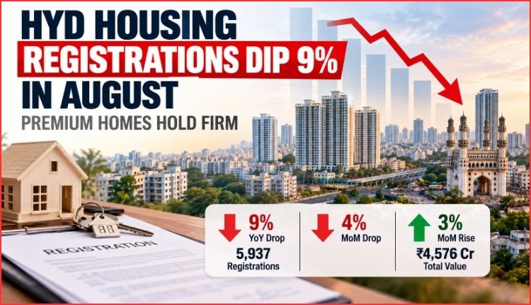 حیدرآباد میں مکانات کی رجسٹریشن میں کمی | Housing Registrations