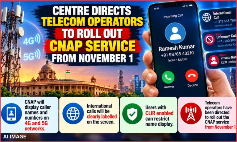یکم نومبر سے کال پر نام دکھانے کی سہولت | CNAP Caller ID