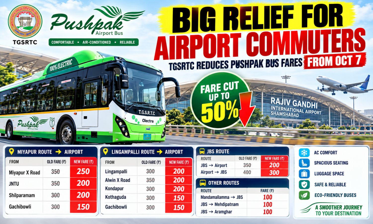 پشپک بسوں کے کرایوں میں بڑی کمی | Pushpak Bus Fare Cut